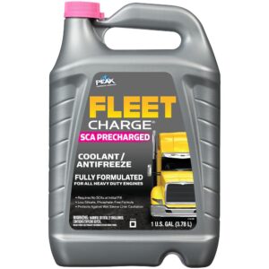 Antifreeze + Coolant