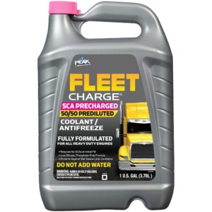 50/50 Prediluted Antifreeze + Coolant